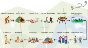 Pawna Lake Camp Schedule