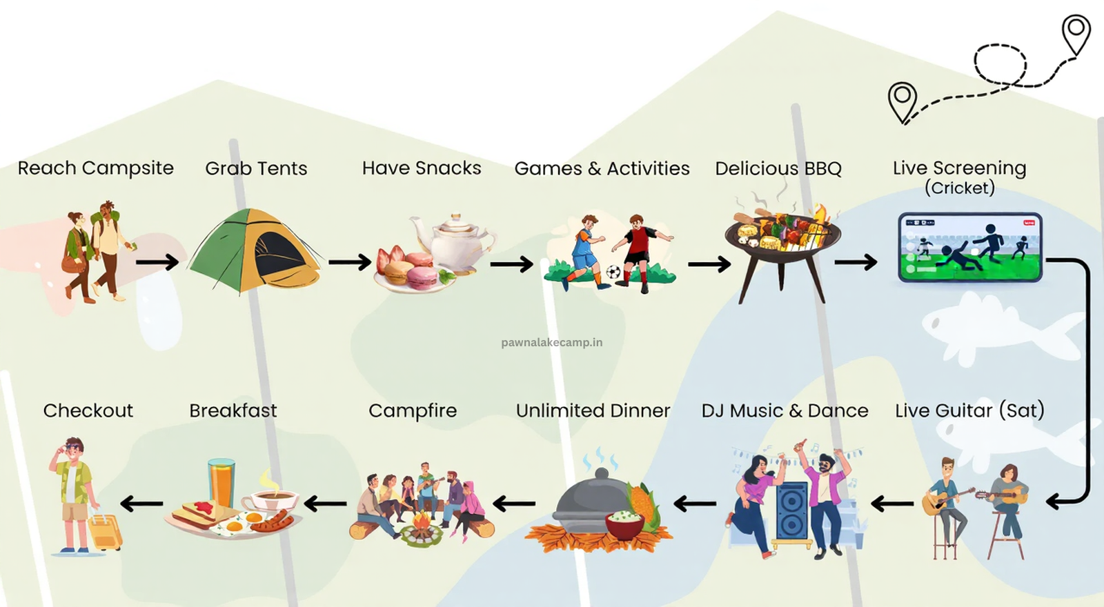 Pawna Lake Camp Schedule