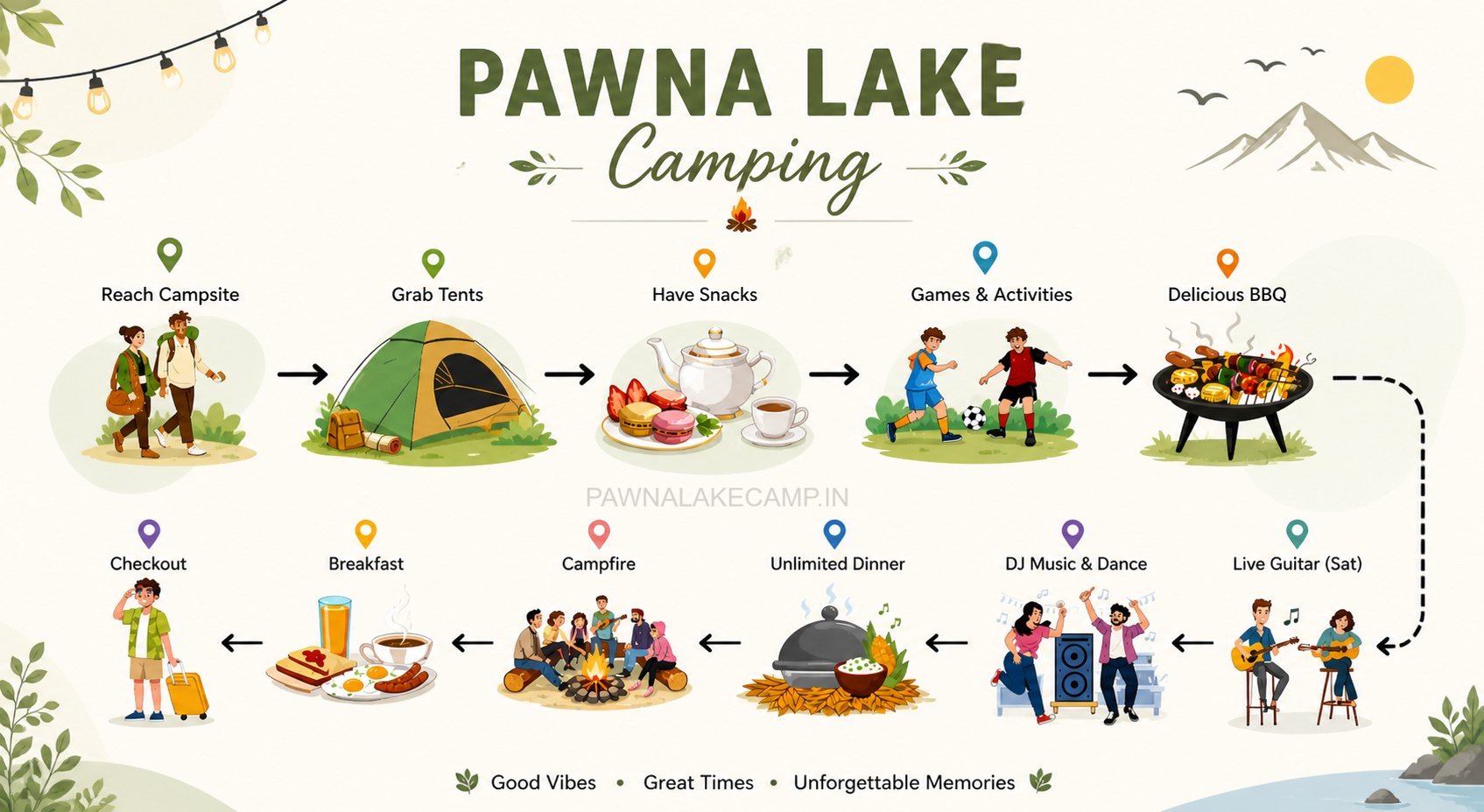Pawna Lake Camping Schedule